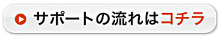 運営代行サポートの流れはコチラ